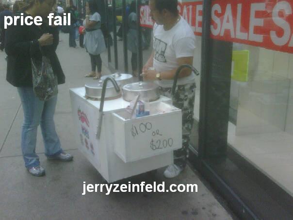 price fail